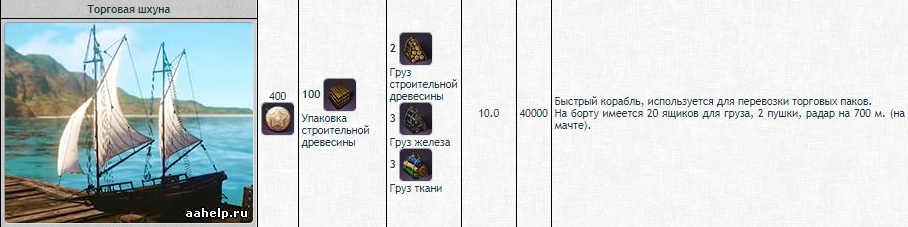 Гайд по кораблям в ArcheAge. Строительство - картинки